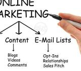 Quick & Effective Online Marketing Services