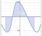 GAT general test prep for girls